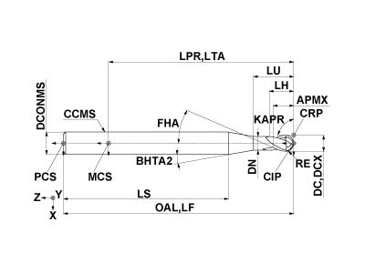 VFR2SBFR0050