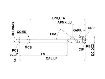 VFR2SBFR0300