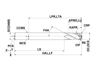 VFR4MBR0300