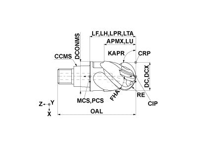 IMX12B4HV0500ME EP7020