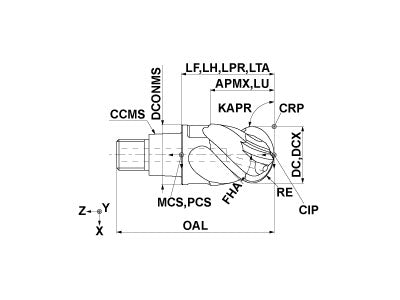 IMX20B4HV20021E EP7020