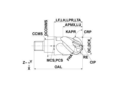 IMX12B4HV0500M EP7020
