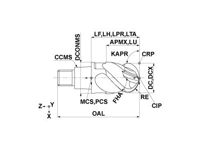 IMX10B4HV10010 EP7020