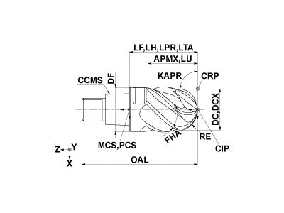 IMX16B6HV0625M EP7020