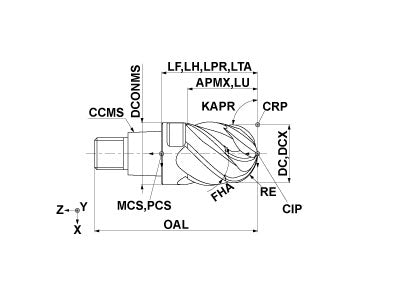 IMX20B6HV20021 EP7020