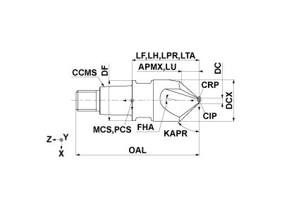 IMX12CH3L0500A45 EP7020