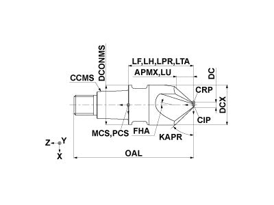 IMX12CH3L120A45 EP7020