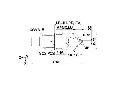 IMX12CH3L120A45 EP7020
