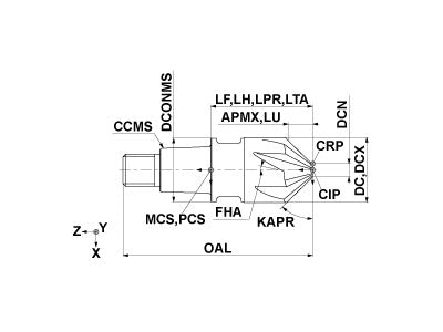 IMX20CH6V0750A45 EP7020