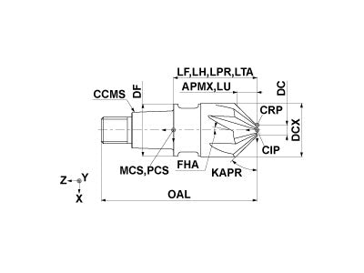 IMX20CH6V0750A45 EP7020