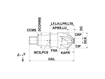 IMX12CH6V120A45 EP7020