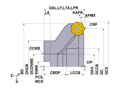 AHX475SUR0508EA
