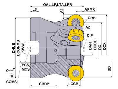 ARP5UPR2507CA