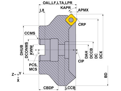 ASX445R2505