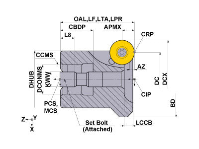BRP6UPR1503X
