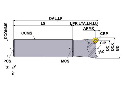 BRP6UPR202ELS20