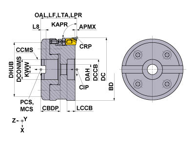 FMAXUR0412D