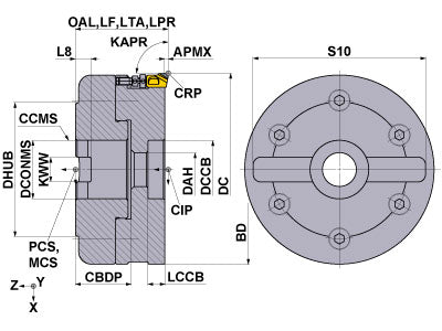 FMAXUR0524E