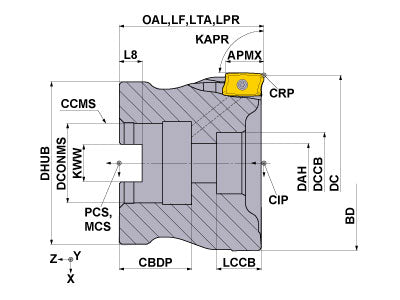 APX3000R0306B