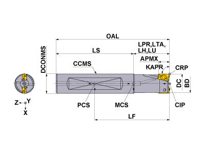 APX3000UR102FA10SA