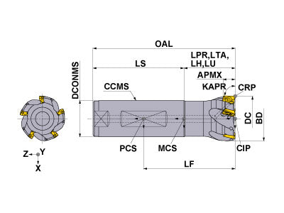 APX3000UR246FA20SA