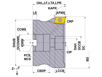 APX4000UR0307DA