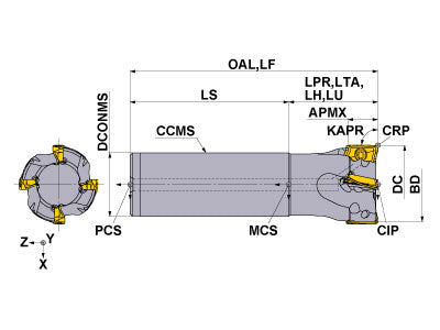 APX4000UR244SA20SA