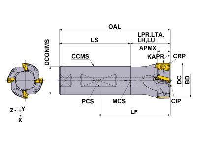 APX4000UR243FA20SB