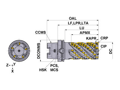 ASPX4UR485H125A050SA