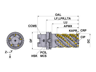 ASPX4UR485H125A050SA