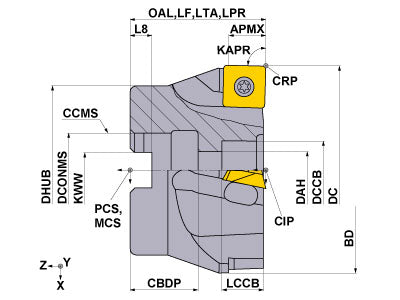 ASX400R2504