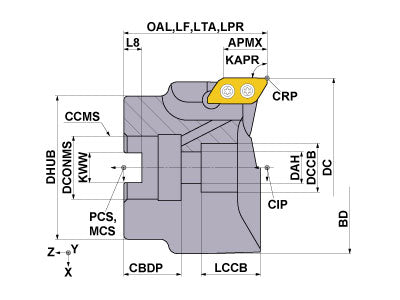 AXD4000AUR2.0004AAD