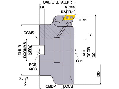 AXD4000UR0507EA