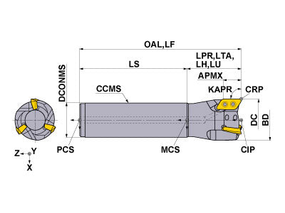 AXD4000UR243SA20LA