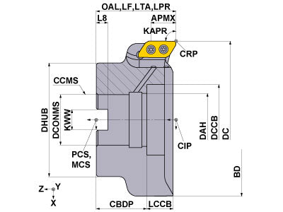 AXD7000UR0506EA
