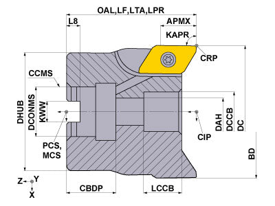 BXD4000R0305