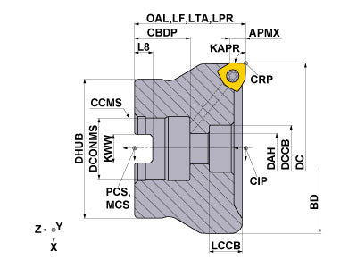 WWX200UR2.5007CA