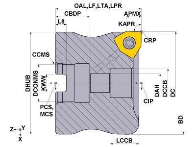 WWX400UR2.5005CA