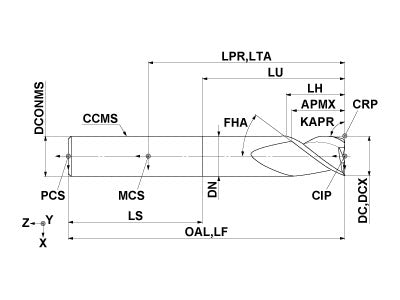 DLC3SA250N55C