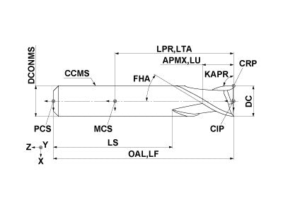 MP2ESD0400S04
