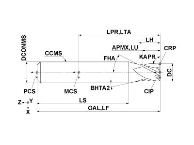 MP4ECD0500S06