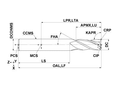 MP4MCD1/2
