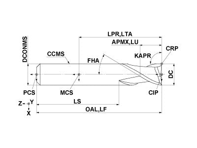 MS2ESD0800L45S08