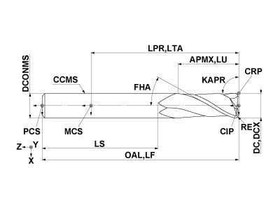 MS2MRBD0600R030