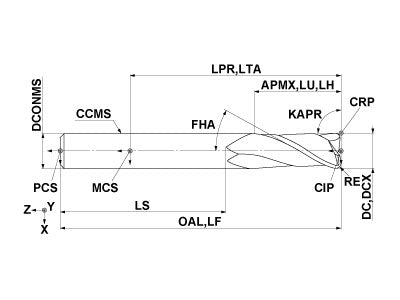 MS2MRBD0600R050