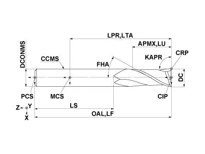 MS2MSD0600
