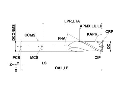 MS2MSD0600