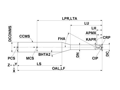 MS2XLD3/32N1125