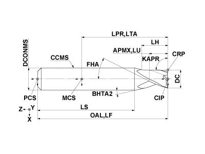 MS3ESD0300L35S04