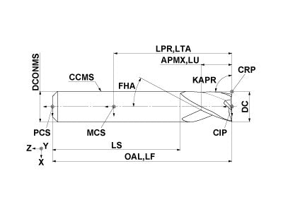MS3ESD0400L45S04